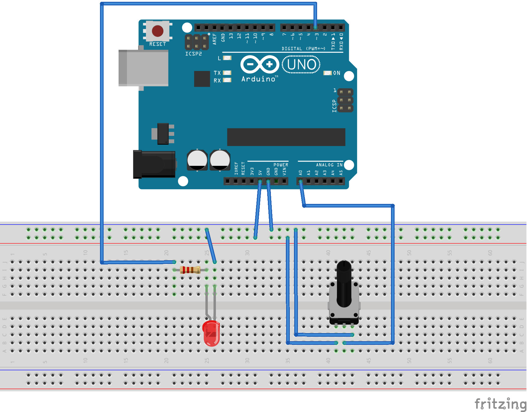 Control luminosidad LED. Ejemplo PWM