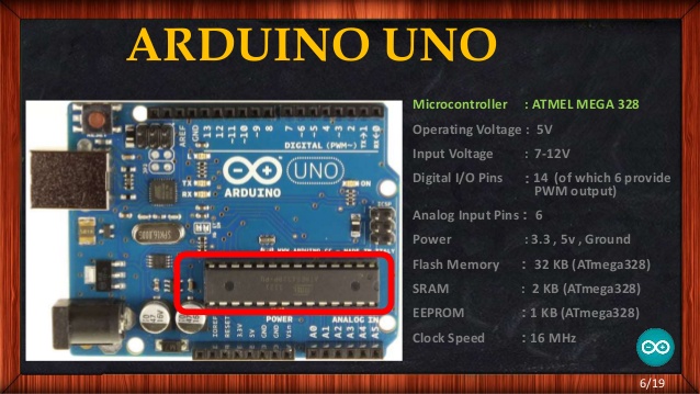 Arduino. Características del microcontrolador ATmega 328