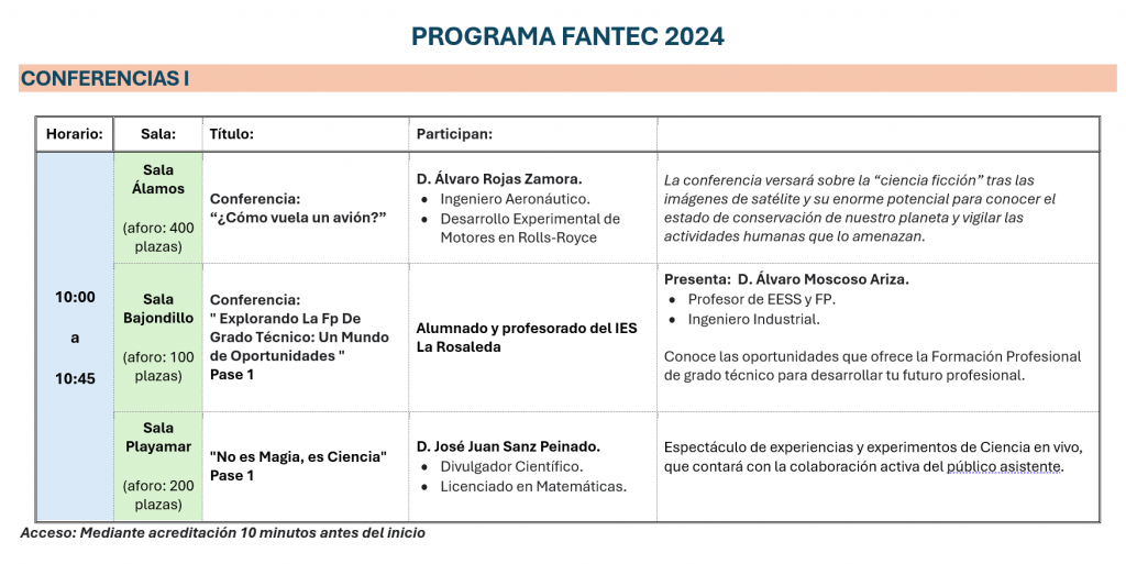 Programa FANTEC 2024
