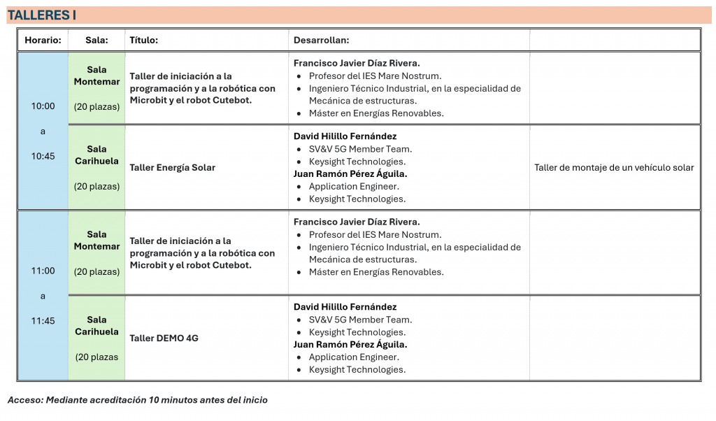Programa FANTEC 2024